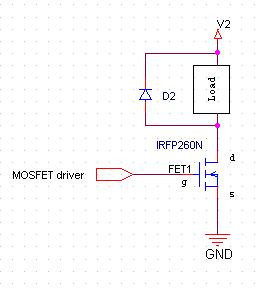 A Beginner's Guide to the MOSFET